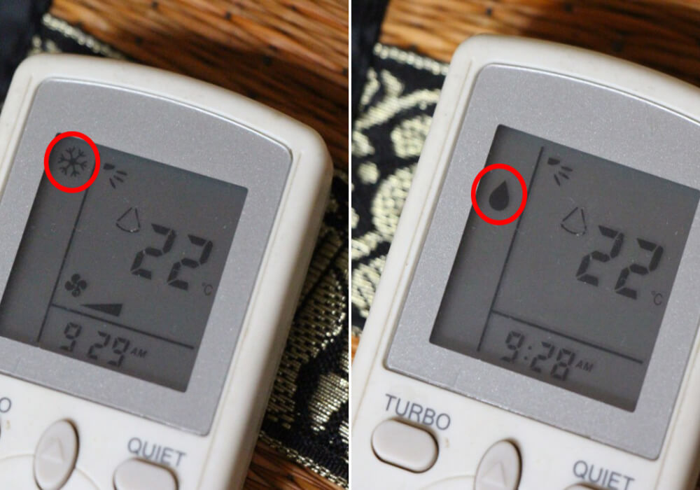 Các ký hiệu trên màn hình điều khiển Samsung