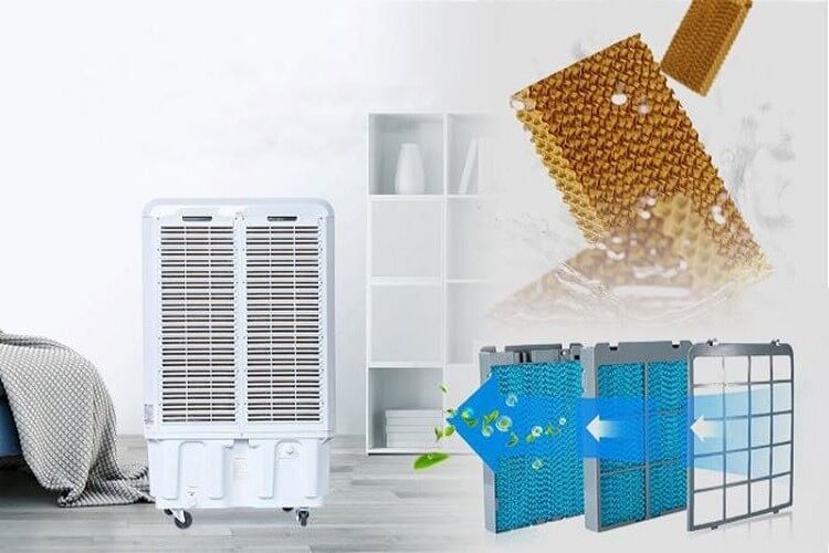 Công nghệ Ion Plasma trên máy lạnh