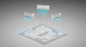 Phòng 10m2 lắp điều hòa bao nhiêu BTU là phù hợp nhất