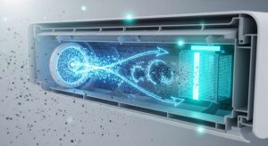 Chế độ Nanoe-G trên máy lạnh Panasonic là gì và hoạt động ra sao