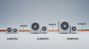 Tiêu chuẩn ống đồng cho máy lạnh bạn cần biết