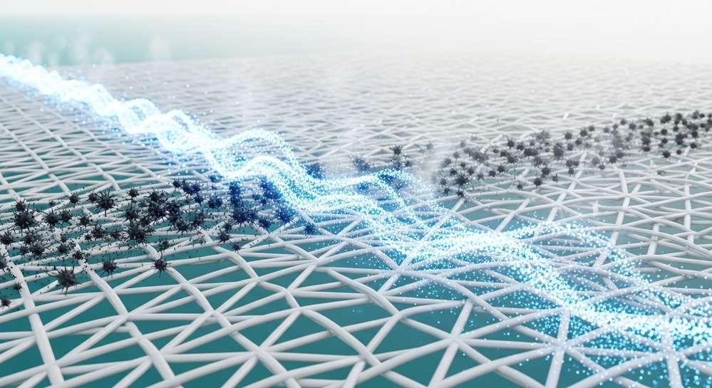 Cơ chế hoạt động của Hygiene Care