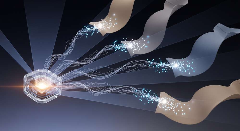 Nguyên lý hoạt động của cảm biến thông minh SenseDry