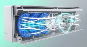 Chế độ mold proof máy lạnh Daikin là gì và cách sử dụng